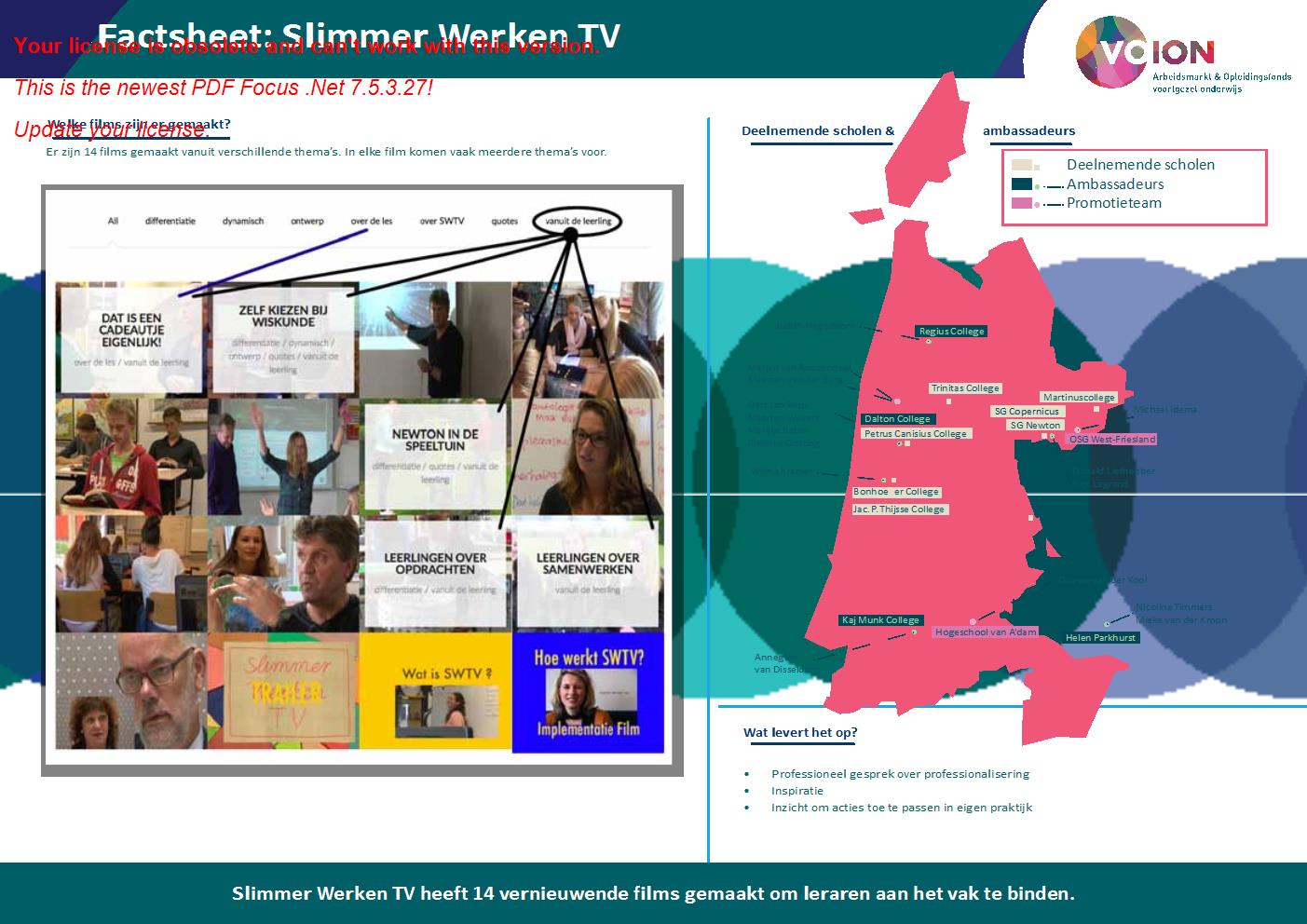 Factsheet Platform Noord-Holland-Noord - Met overzicht van gemaakte films, deelnemende scholen en de opbrengsten