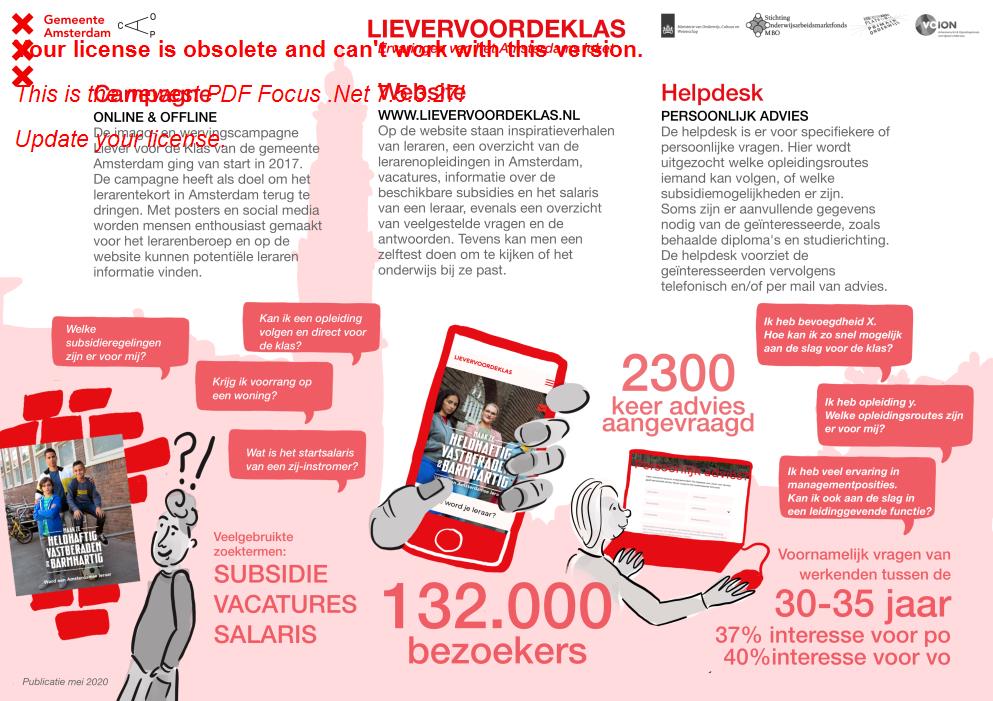 Infographic Liever voor de klas Amsterdam - mei 2020